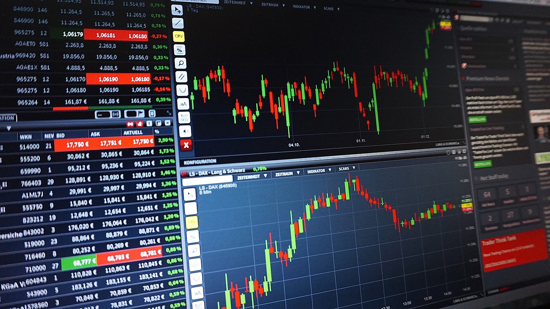Quel-Est Le Meilleur Broker Trading Islamique 2023 ?